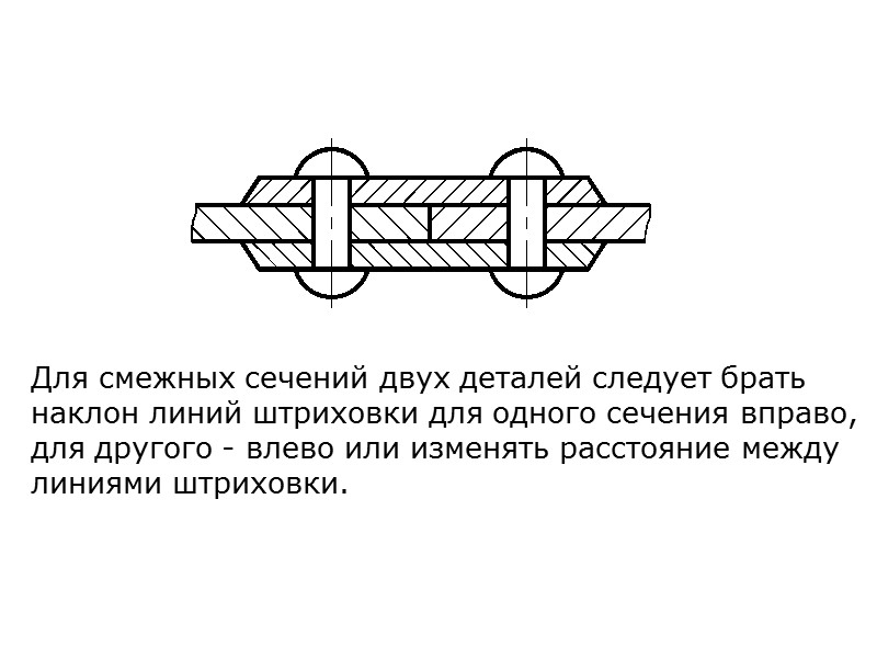 Для смежных сечений двух деталей следует брать наклон линий штриховки для одного сечения вправо,